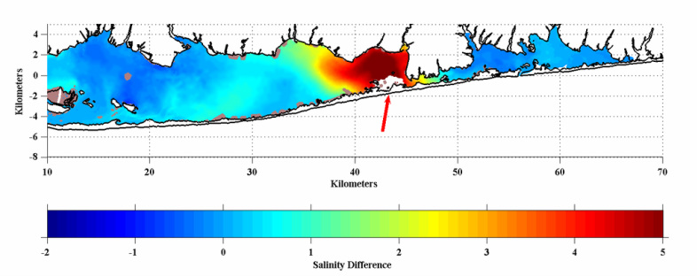 The Breach At Old Inlet Salinity Southbaysail Com